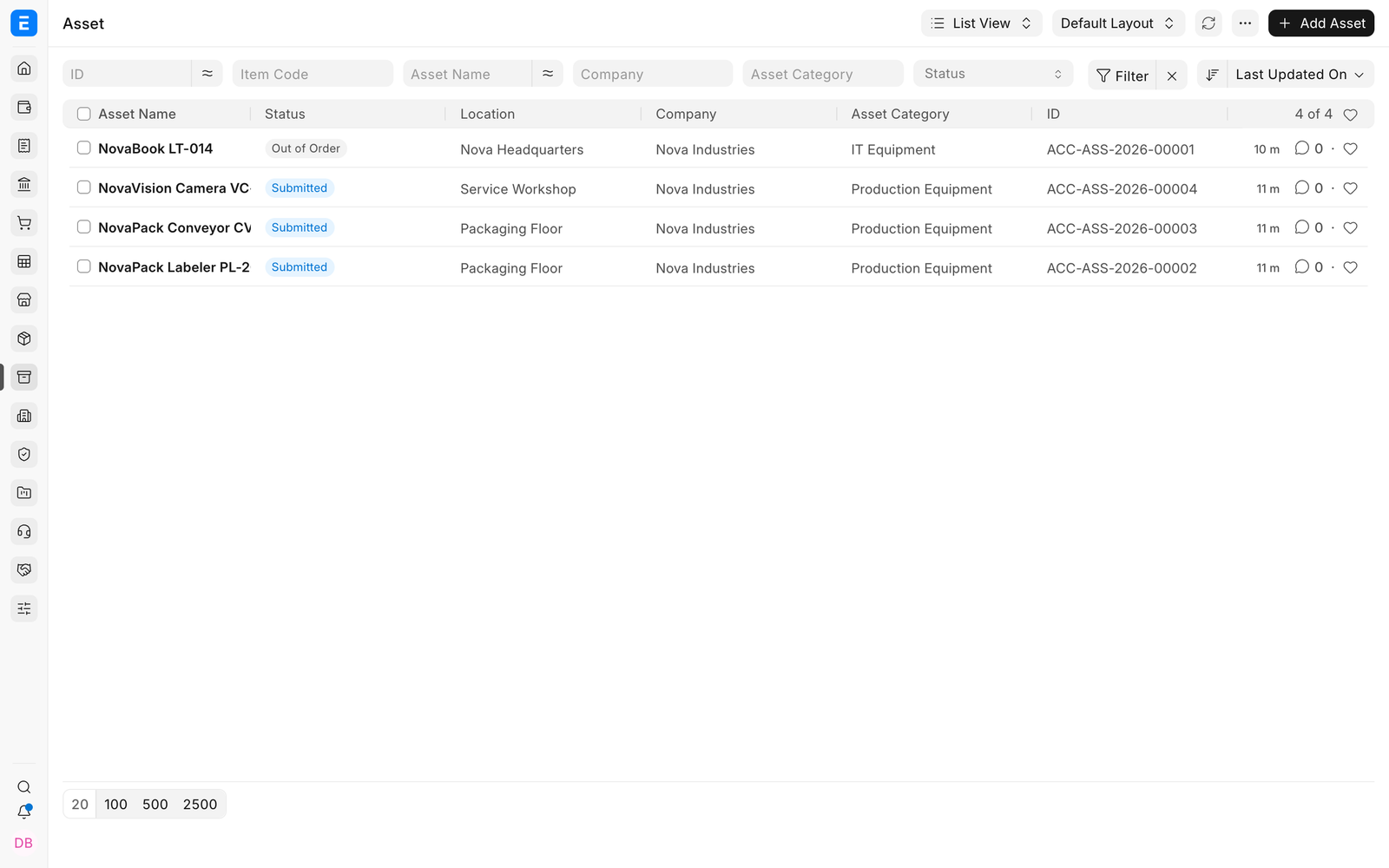 Asset status after repair workflow activity