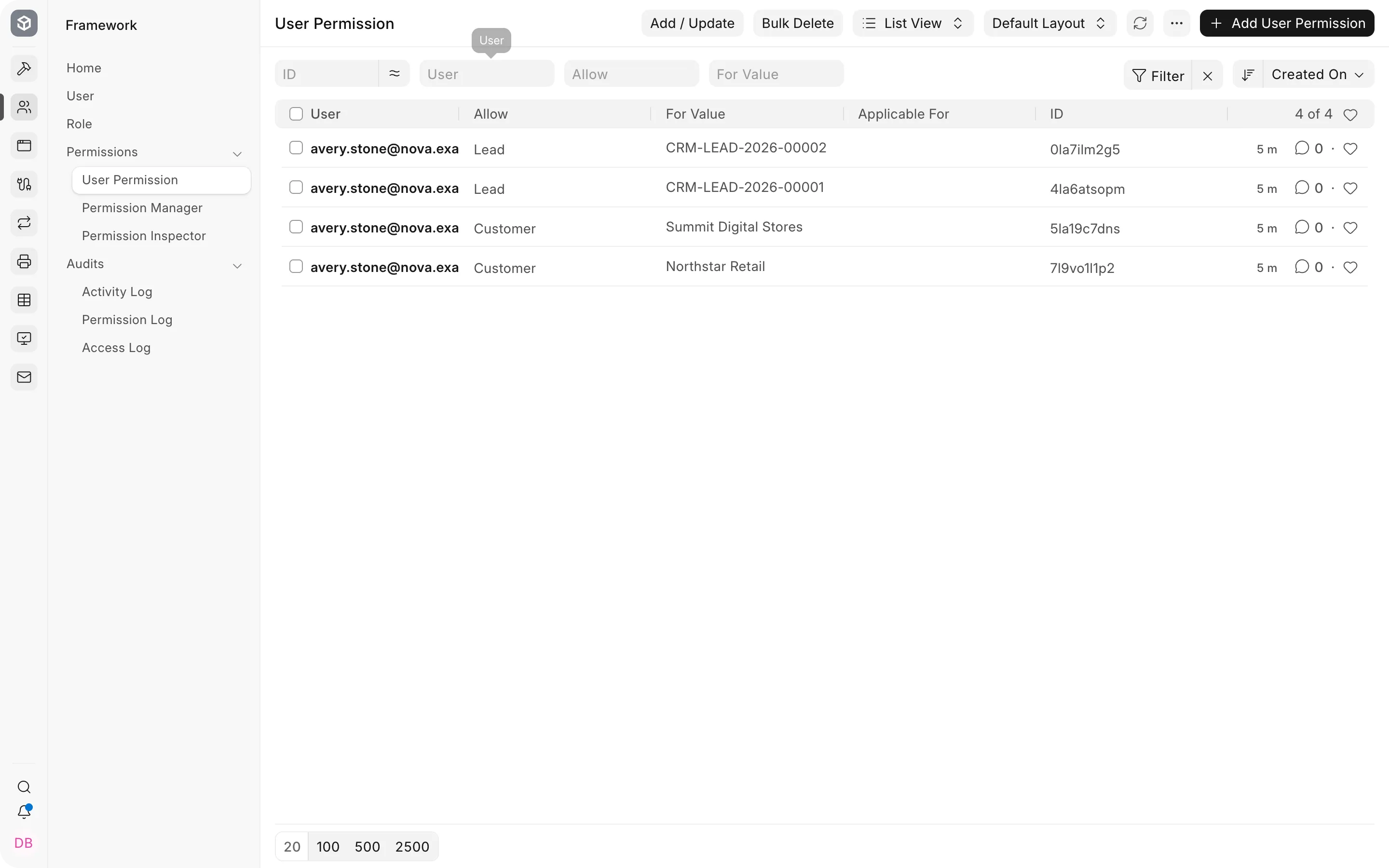User Permission list showing two Customers and two Leads allowed for Avery Stone.