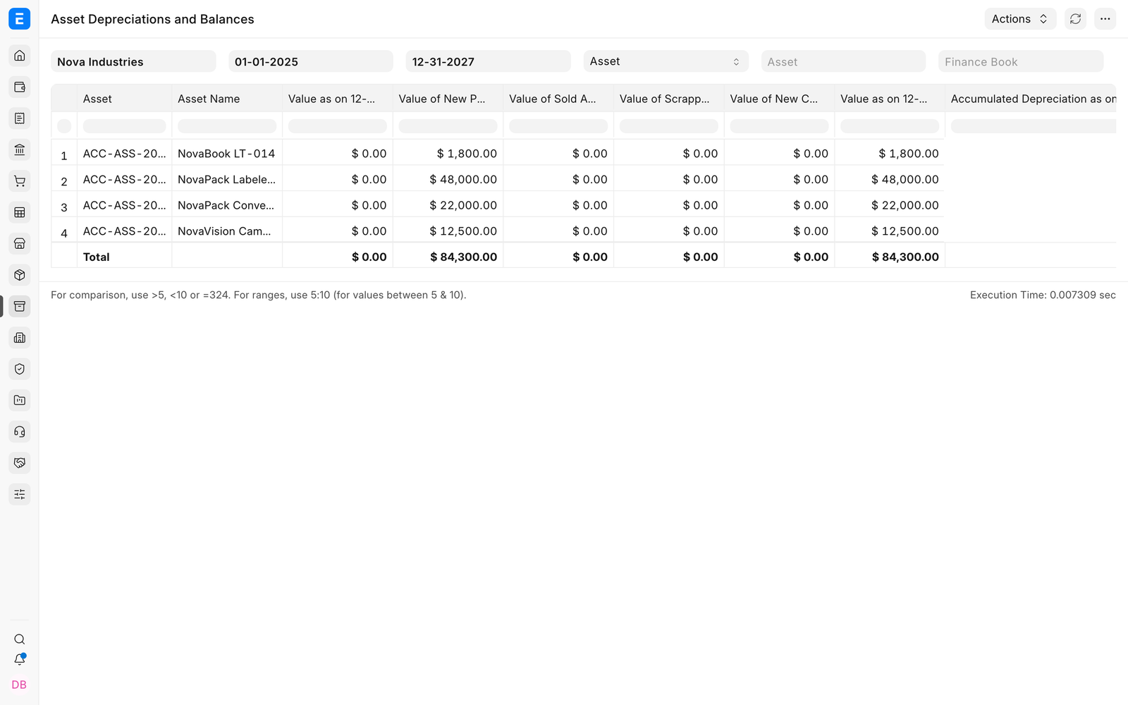 Asset balances used to check carrying value before scrapping