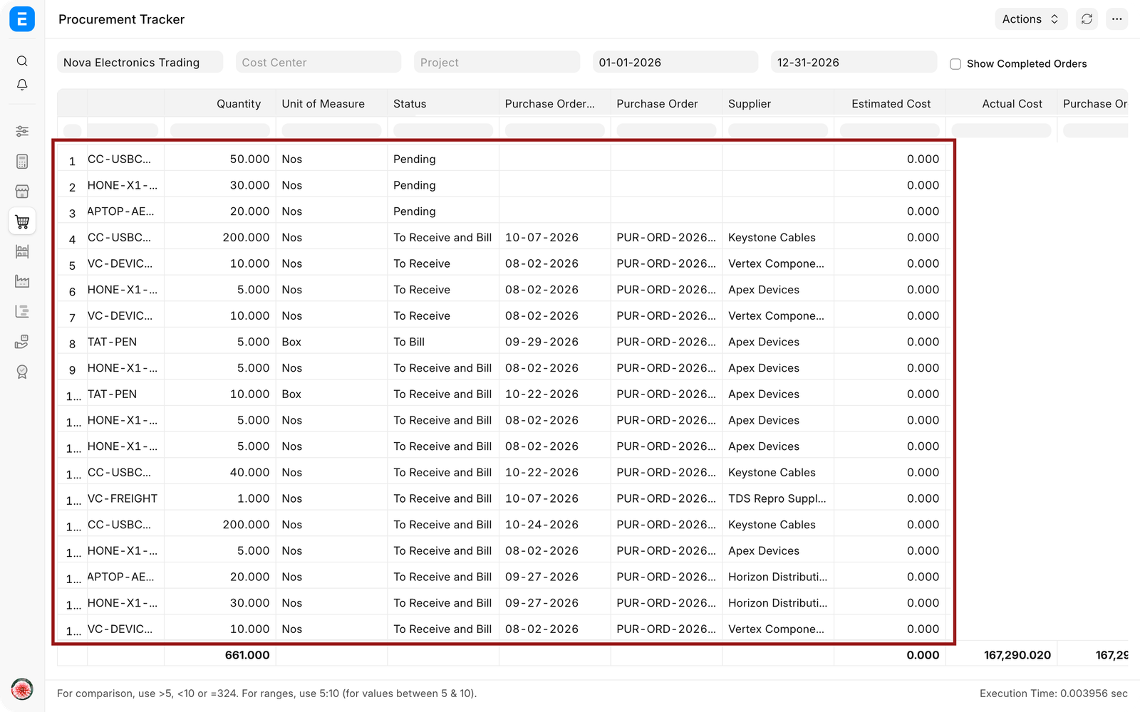 Procurement Tracker showing Purchase Order, Supplier, and delivery details