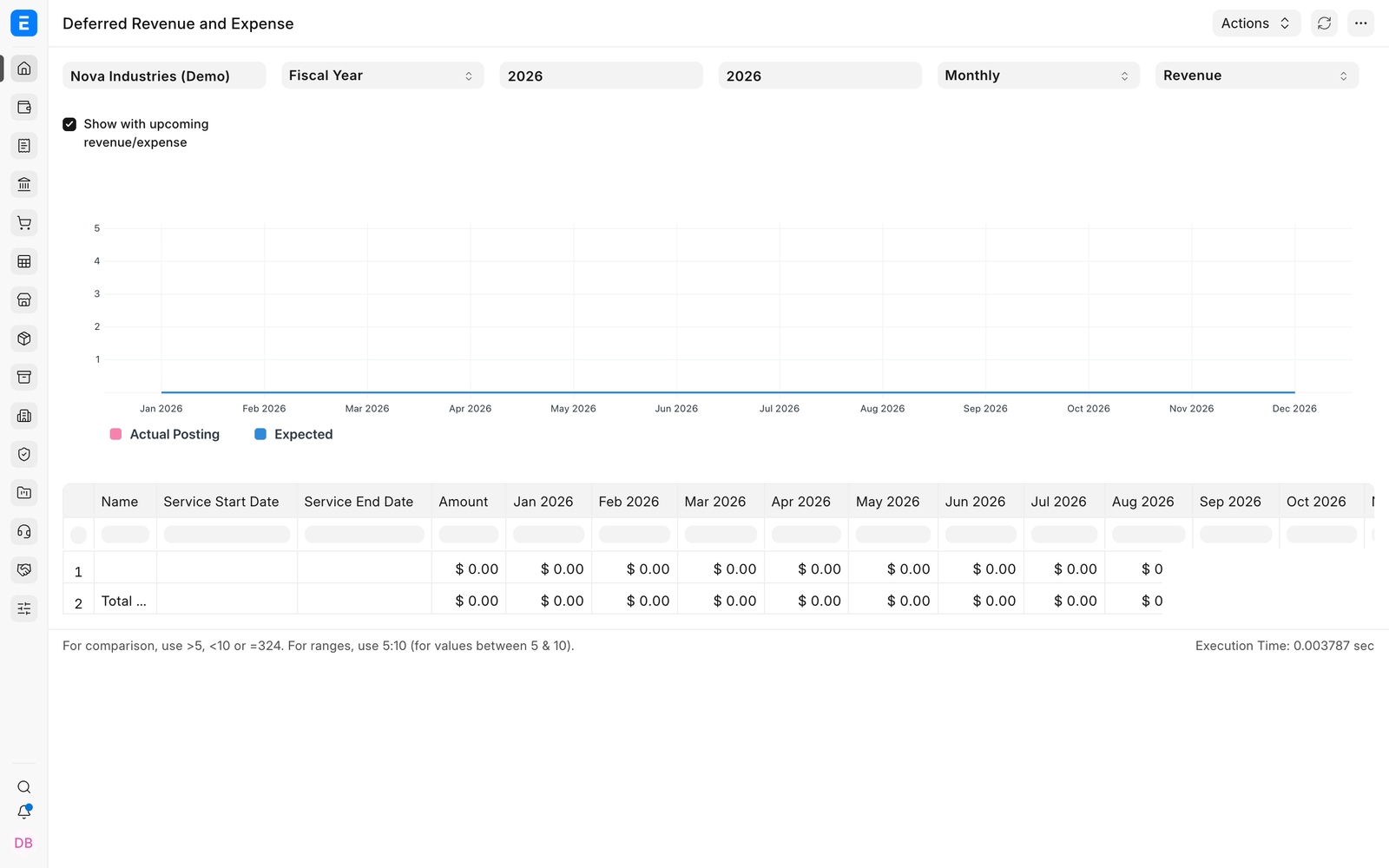 Loaded Deferred Revenue and Expense Report for Nova annual service revenue