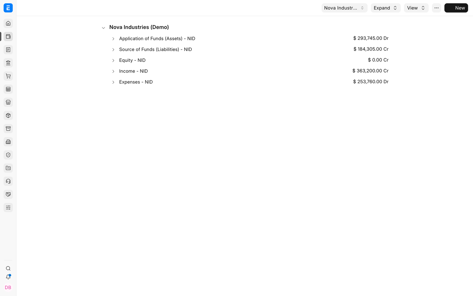 Nova Electronics Trading Chart of Accounts used to locate an equity withdrawal account