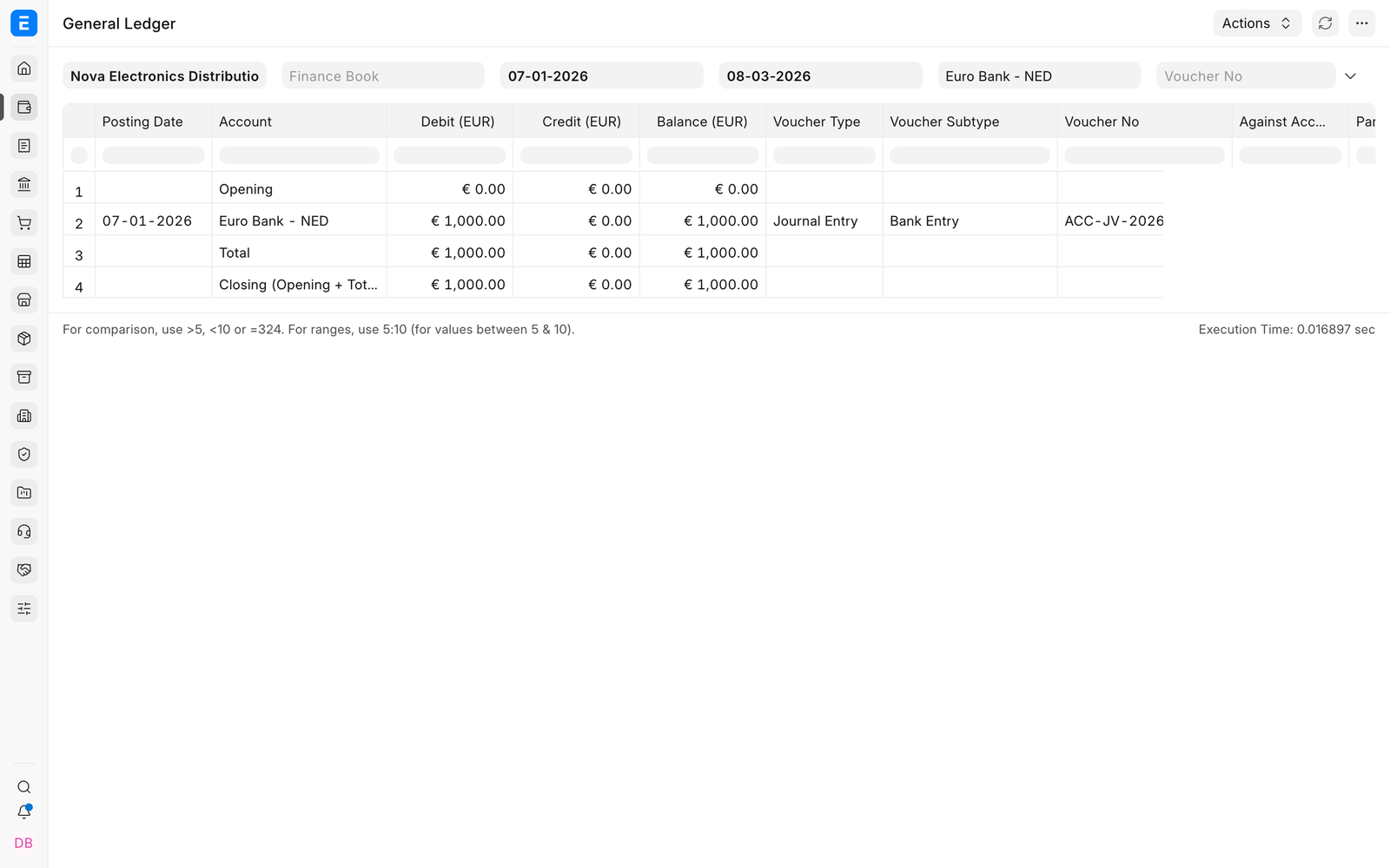 EUR bank balance in the General Ledger
