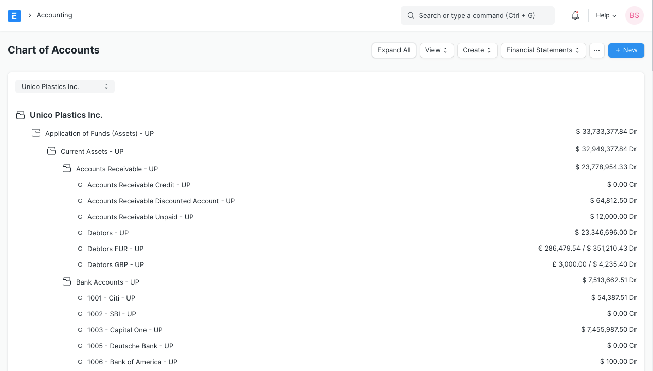 DocType Tree View