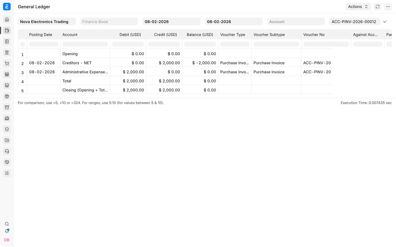 General Ledger entries created by the service Purchase Invoice