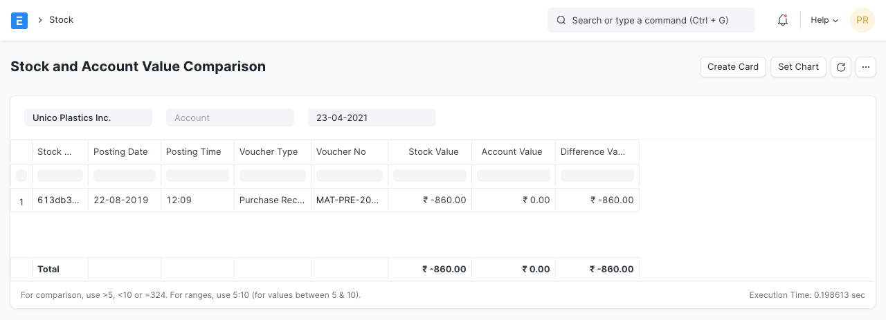 Stock Report